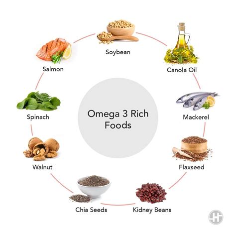 omega food|foods with most omega 3.